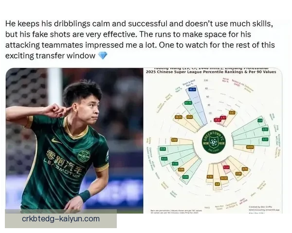 德甲转会窗口更新：各队积极运作，球员流动趋于活跃